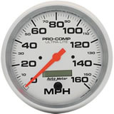 Speedometer, 160-MPH, In-Dash Mount